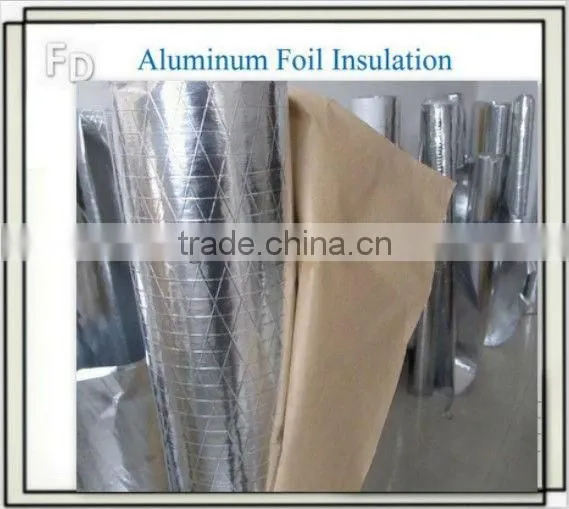 Polyisocyanurate Aerogel Insulation Foil