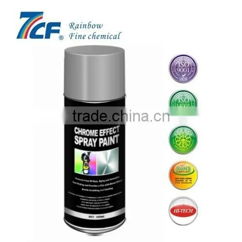 Matte Silver Spray Paint