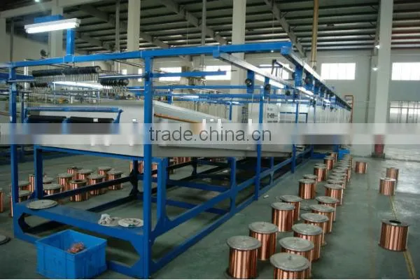 Stainless Steel Conduit Annealing Machine photo-4