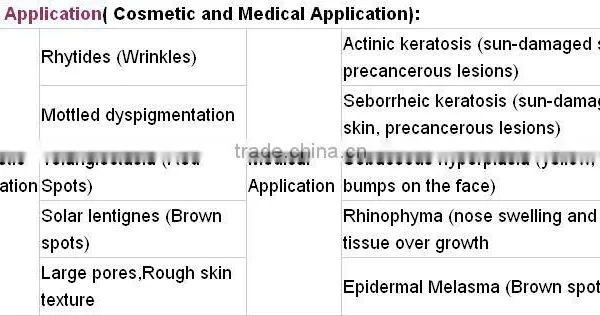 Fractional CO2 Laser Scar Removal Vaginal Tightening Acne Pigment Freckle Removal/vaginal Treatment photo-3