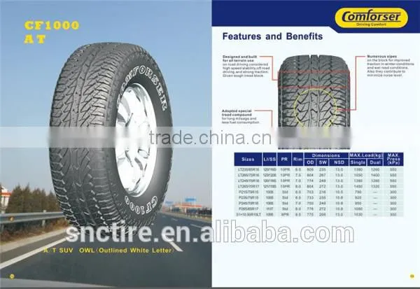 New Car Tires for Car Comforser Tire CF1000 photo-6
