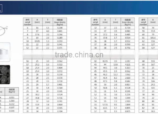 Aluminum Square Tubular Aluminum Extrusion Profile photo-4