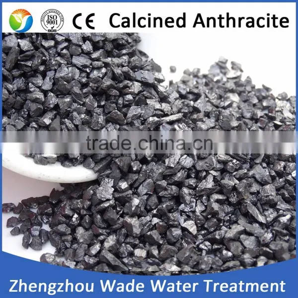 Low sulphur Graphitized petroleum coke/GPC