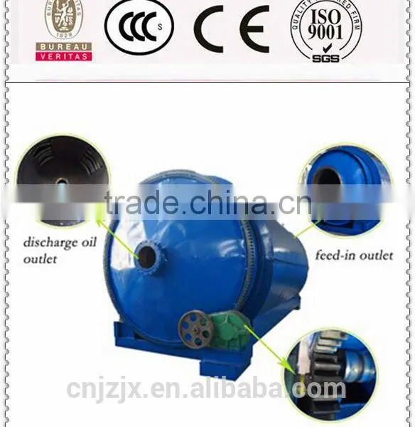 Material Direct Into Reactor Type Pollution-Free Waste Plastic Pyrolysis Machine With CE Jinzhen photo-2