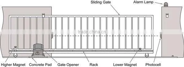 2600kg Automatic Electric Steel Sliding Gate Motor photo-3