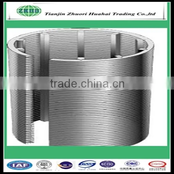 Hot Sale - Shopping Basket Type Stainless Steel Wedge Water Filter photo-2