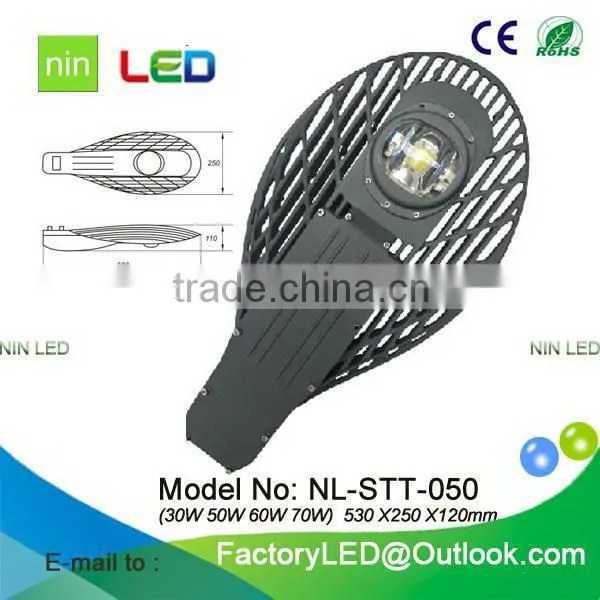 Modern Promotional Flat Led Street Light photo-4