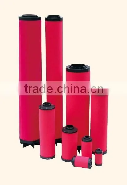 020ACS line filter screw air compressor filter element replacement Dominic filter