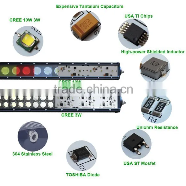 Single Row C Ree 60W 11 Inch Led Light Bar China Manufacturer photo-6
