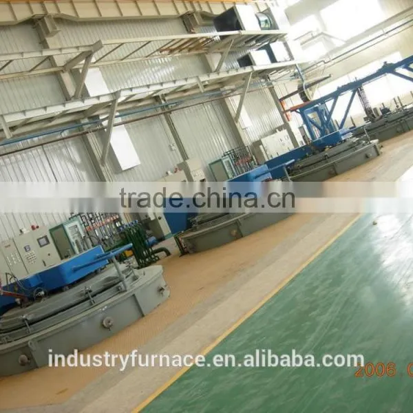 Carburizing Carbonitriding Nitriding Furnace photo-5