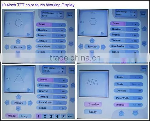 Remove Neoplasms Medical Stretch Mark Removal Vaginal Rejuvenation Fractional Co2 Laser Machine Warts Removal photo-2
