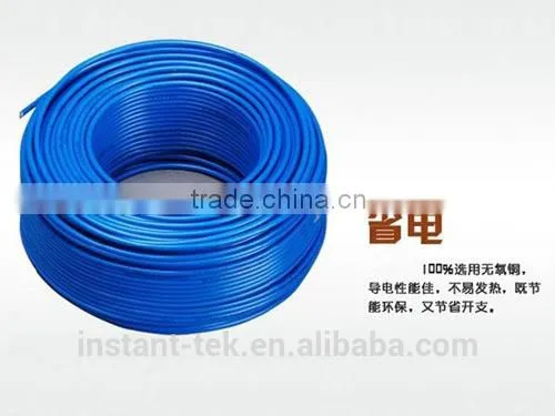 INST China Provider Copper Stranded Wire photo-5