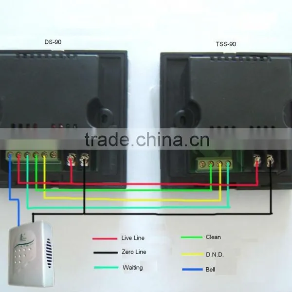 Orbita Electric Bell System for Hotels photo-2