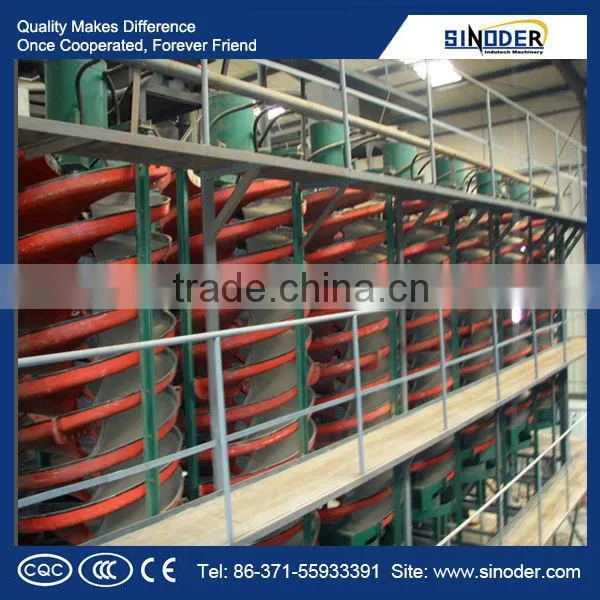 Best Selling Iron Ore Beneficiation Plant Equipment /Gold Machine
