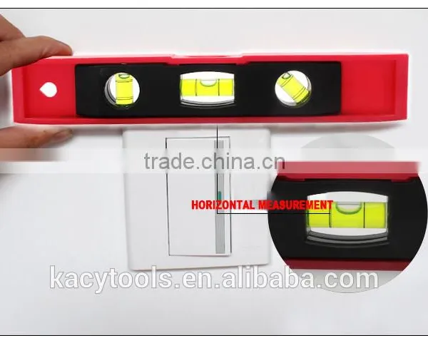 Spirit Level photo-3