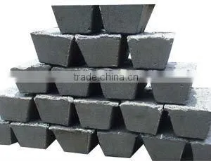 Carbon Electrode Paste for Ferroalloy
