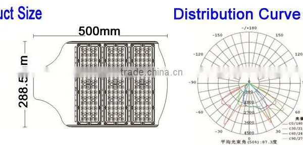 Hot Selling CE Rohs Approval IP65 Outdoor 100 Watt LED Street Light photo-6