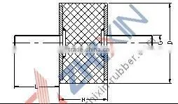vibration mount, machine feet , industrial
