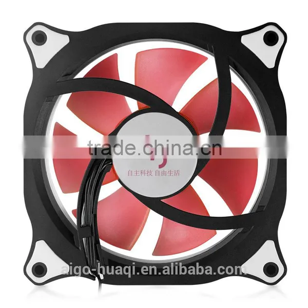 Aigo Ring Fan-RED photo-3