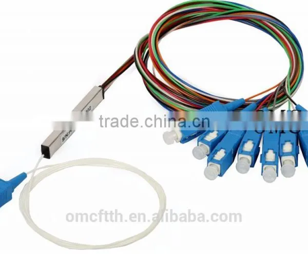 PLC Splitter photo-3