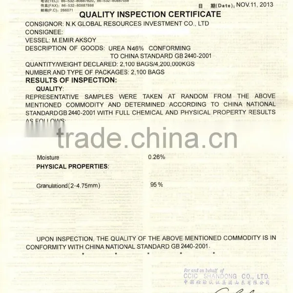 Price of Urea N46 Fertilizer photo-6