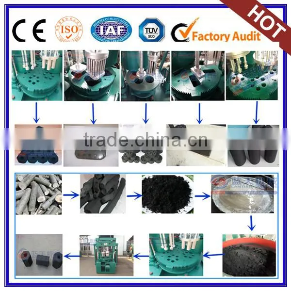New Design for Bamboo Charcoal Powder Press Machine In China photo-3