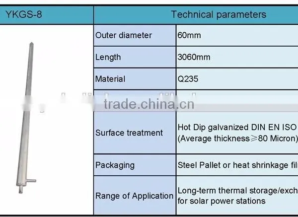 Carbon Steel Screw Pile Exchange Rods for Solar Power Stations photo-5