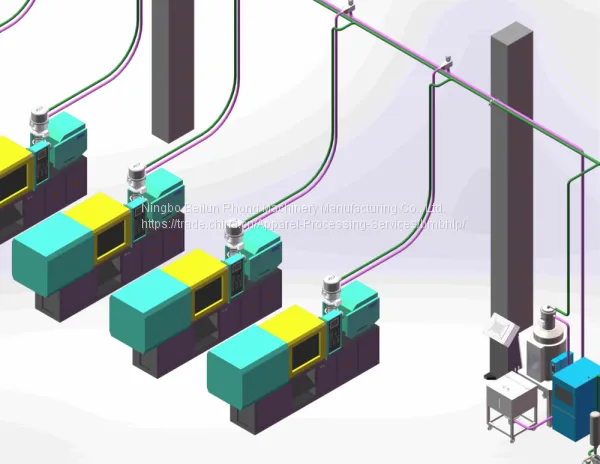 Centralized Conveying System photo-4