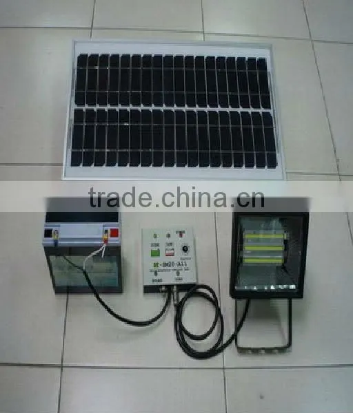 Solar Charger 60W photo-3