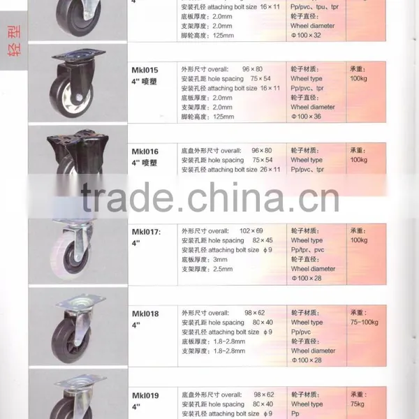 PU Polyurethane Heavy Duty Wheel Caster photo-5