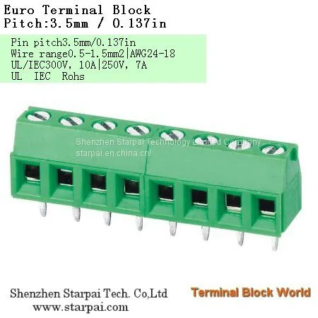Wire Protector Terminal | Pitch: 5.00mm,5.08mm | Part No.103-1-5.00 / 5.08 photo-2