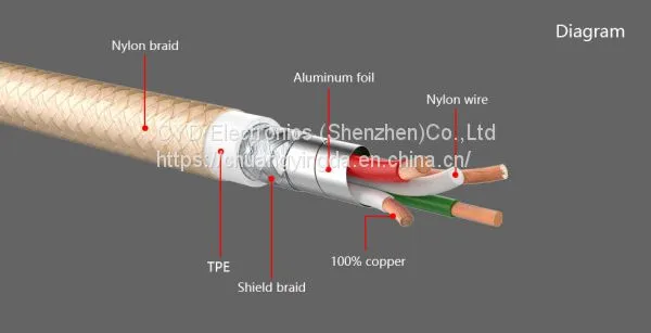 MFi Lightning Cable With Aluminum Connector and Metal Nylon Braided Cable, 1m/1.8m 2.4a photo-3