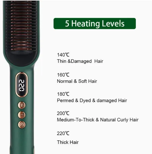 Three Tube Electric Curling Iron/water Wave Straightener/straightening Comb With Fast Heating and LCD Display（Wechat:13510231336） photo-2