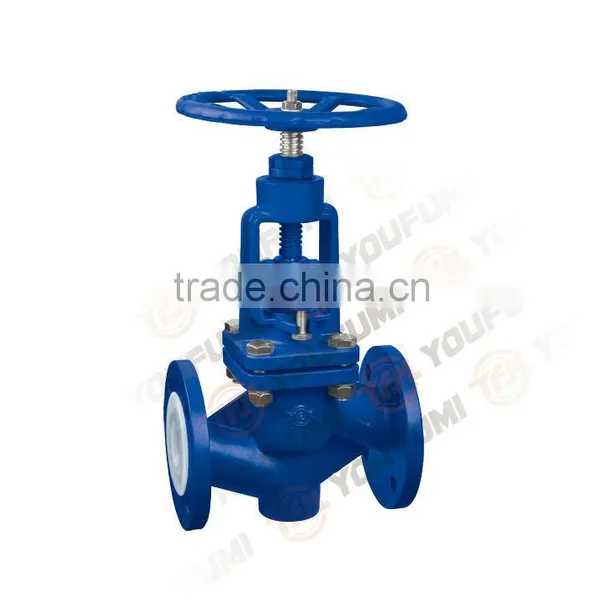 PTFE FEP PFA Lined Globe Valve for Chemical