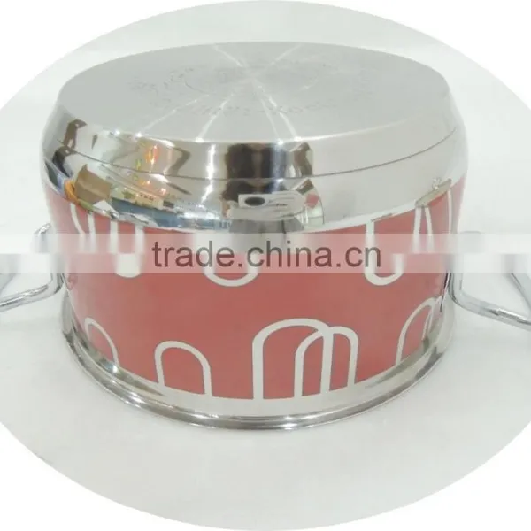 Decal Finished Exterior Pot Stainless Steel Pot With Wire Handle photo-5