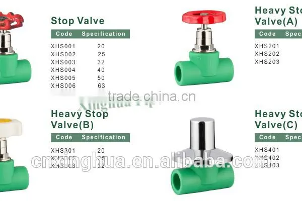 2016 Newest Competitive Price Ppr Stop Valve With Brass for Stopping Water Flow , Ppr and Brass Stop Valve photo-5