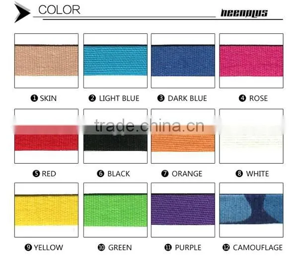 China 5cm *5m Kinesiology Tape/sports Tape photo-6