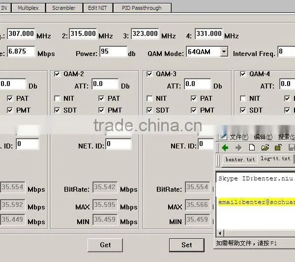 4in1 IP Multiplexer Scrambler QAM Modulator (32 IP/multicast Gigabit In,4 QAM RF Out) photo-4