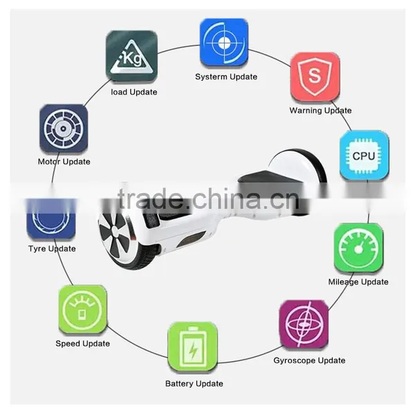 CE/ Rosh /FCC Electric Unicycle Mini Coloful Two Wheel Smart Balance Electric Scooter OX-BW5 Speed Raech 18km/h photo-5