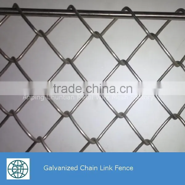 Hot Sale Cheap Price PVC Coated Chain Link Mesh for Fencing photo-2