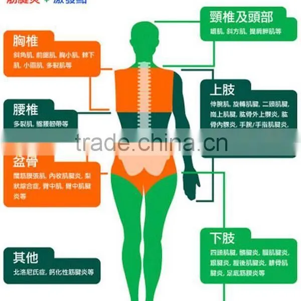 2016 New Physiotherapy Extracorporeal Shoulder Pain Therapy Equipment Shockwave Machine photo-5