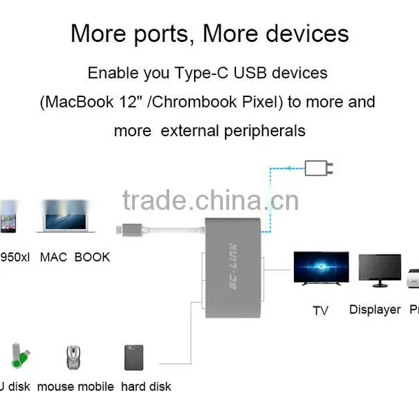 BC-LINK USB Type-C HUB With Multi Adapters photo-3