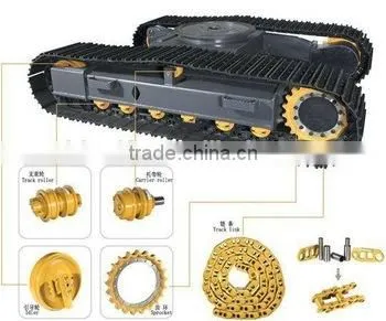 Bulldozer and Excavator Undercarriage Spare Parts for Sale