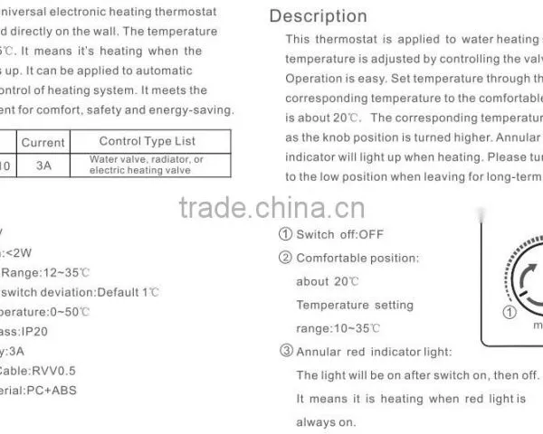 Thermostat Control photo-6