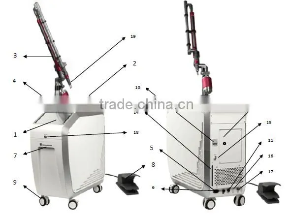 Professional Germany Laser Tan Removal Machine/skin Type Mongolian Spots Removal Vertical Nd Yag Laser Hair Removal Machine Q Switched Nd Yag Laser Tattoo Removal Machine photo-3