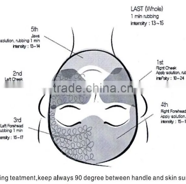 WS-34 No Needle Mesotherapy Cryotherpay Equipment photo-6