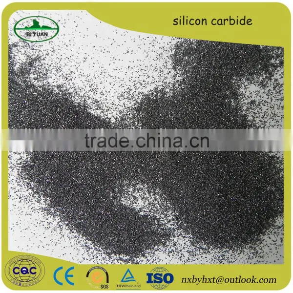 Green Silicon Carbide Abrasive, Black Sic Abrasive photo-6