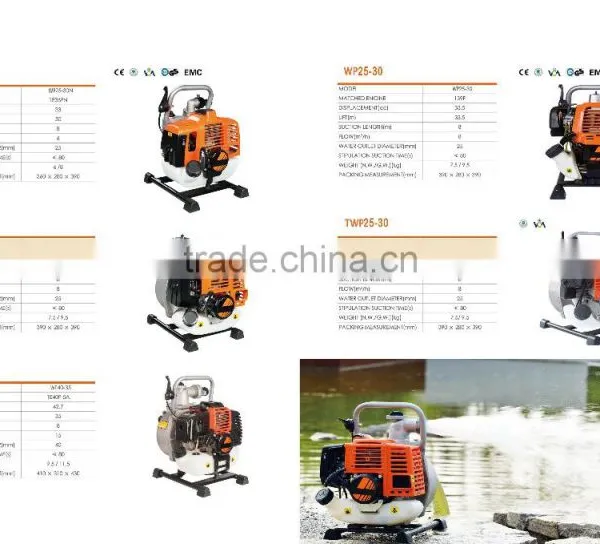 Vegetable Garden and Agricultural Self-priming Gasoline Water Pump photo-3