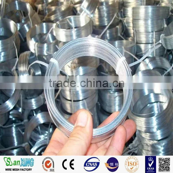 Hot Sale Anping High Quality Hot Dipped Galvanized Iron Wire/binding Wire/galvanzied Hanger Wire (Manufacturer) photo-6