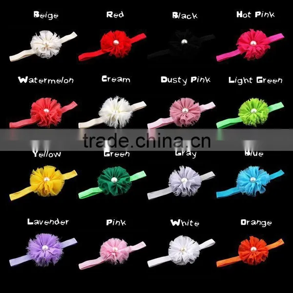 Chiffon Flower Headband With Pearl Beads for Kids Hair Accessories photo-2